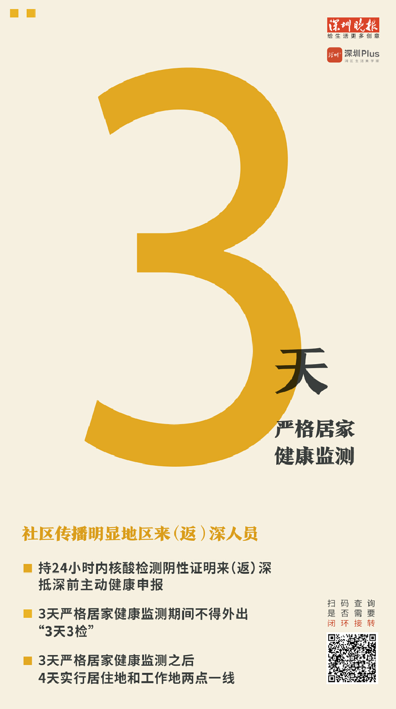 成都最新的防疫通告︰(成都最新防疫政策在哪里发布)-第3张图片