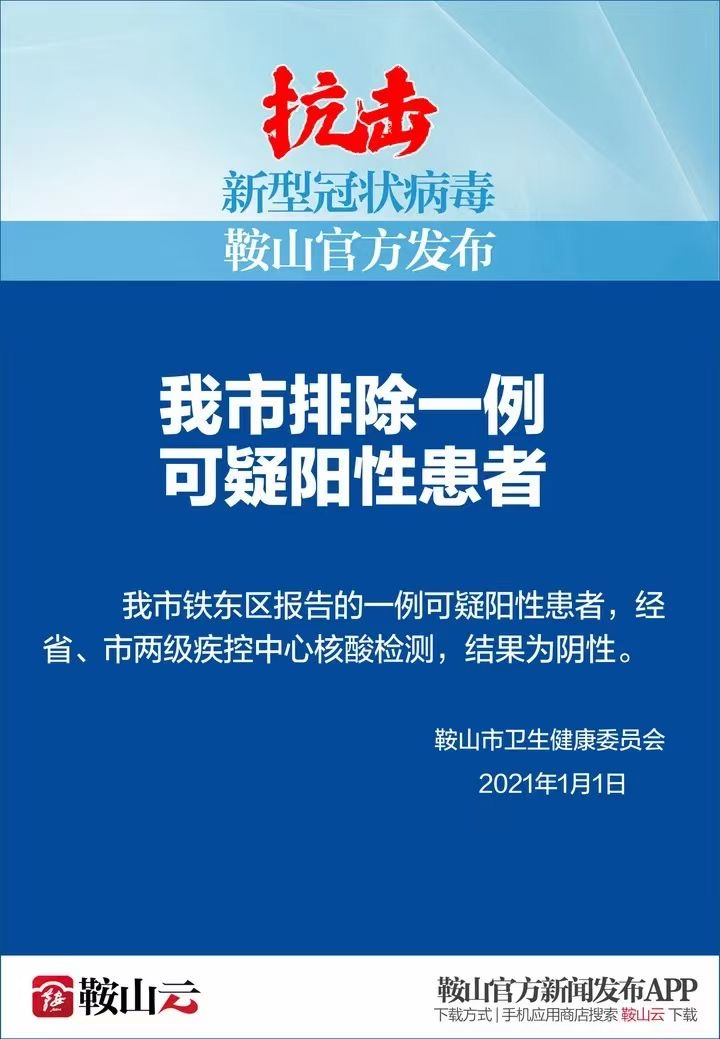 辽宁省最新疫情通报.辽宁省最新疫情通报今天-第3张图片