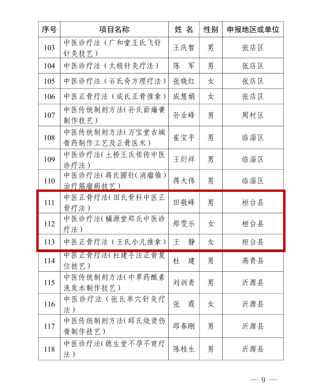 31省新增107例本土90例,31省新增本土确诊107例-第3张图片