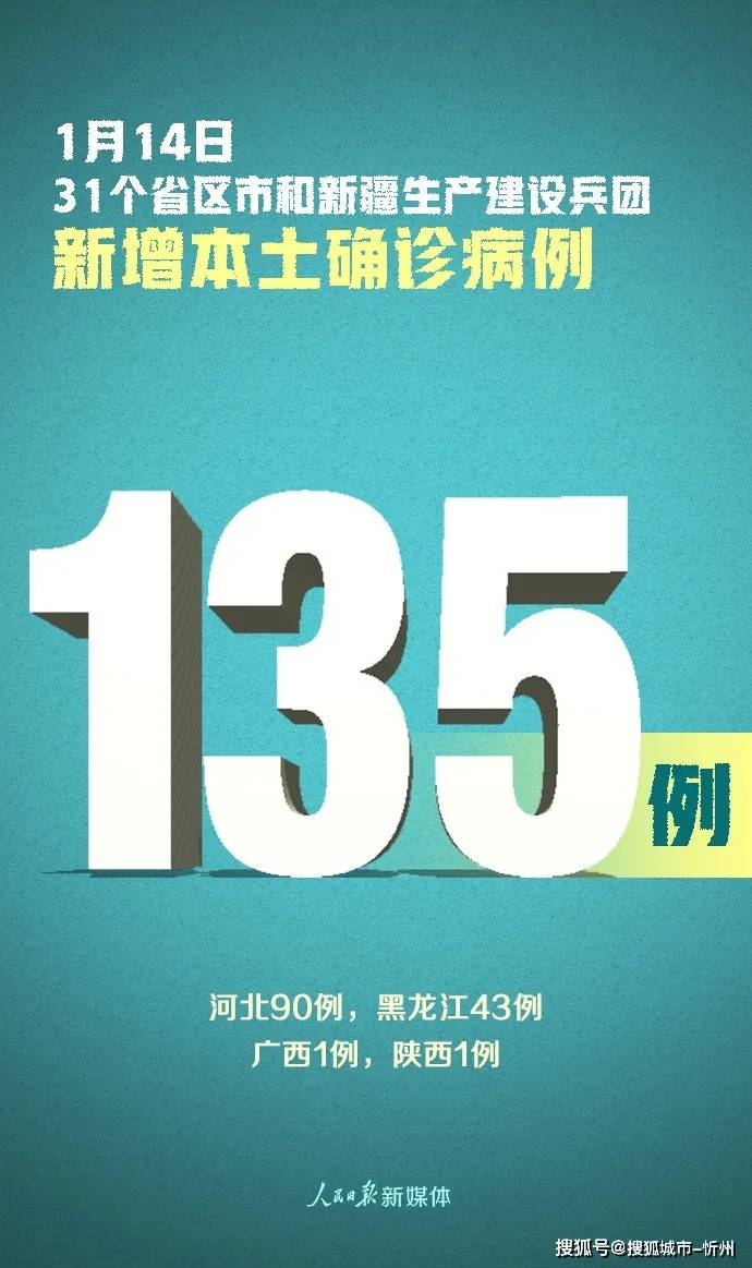 “天津新增28例本土无症状” 天津新增28例本土无症状病例？-第2张图片