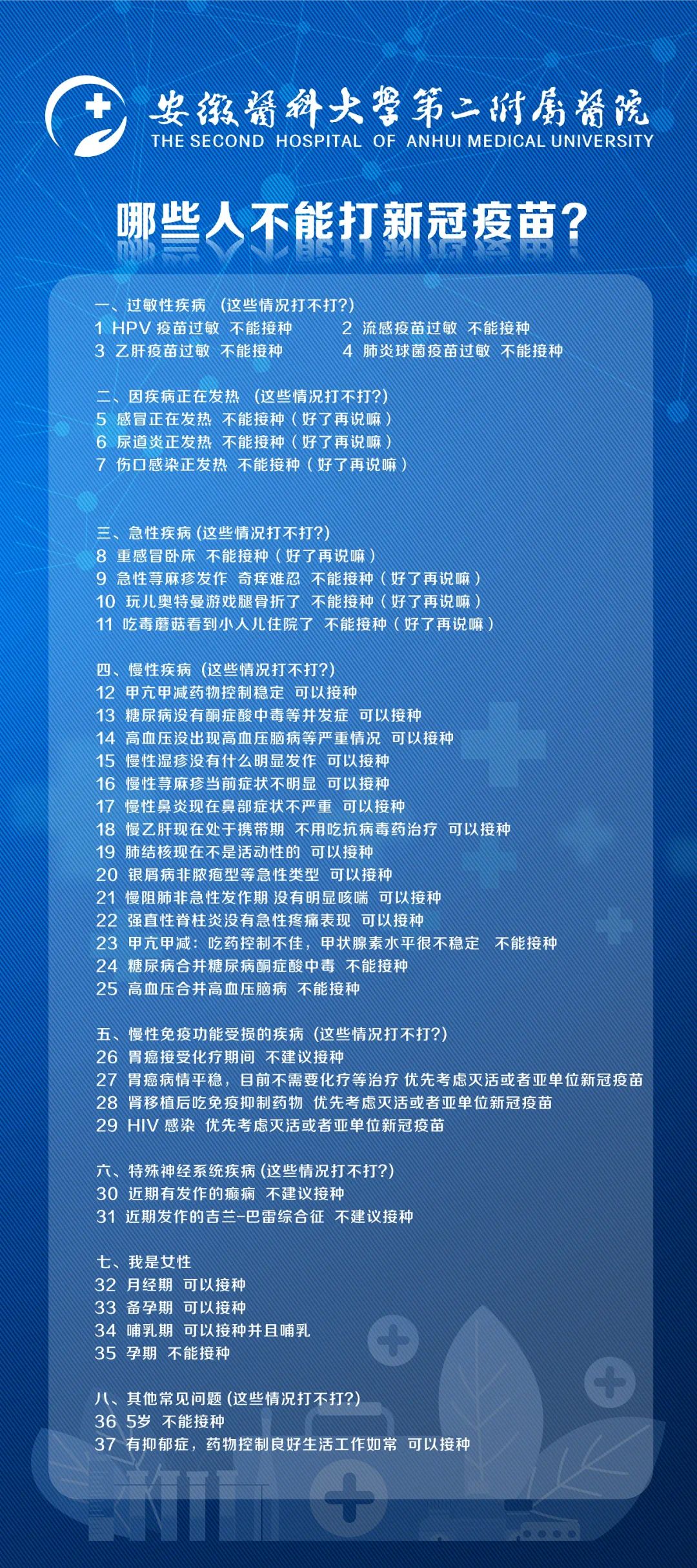 【合肥2例最新疫情/合肥确诊2例】-第1张图片