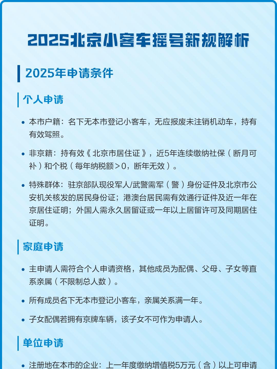 【北京机动车摇号申请/北京机动车摇号申请网站】-第3张图片