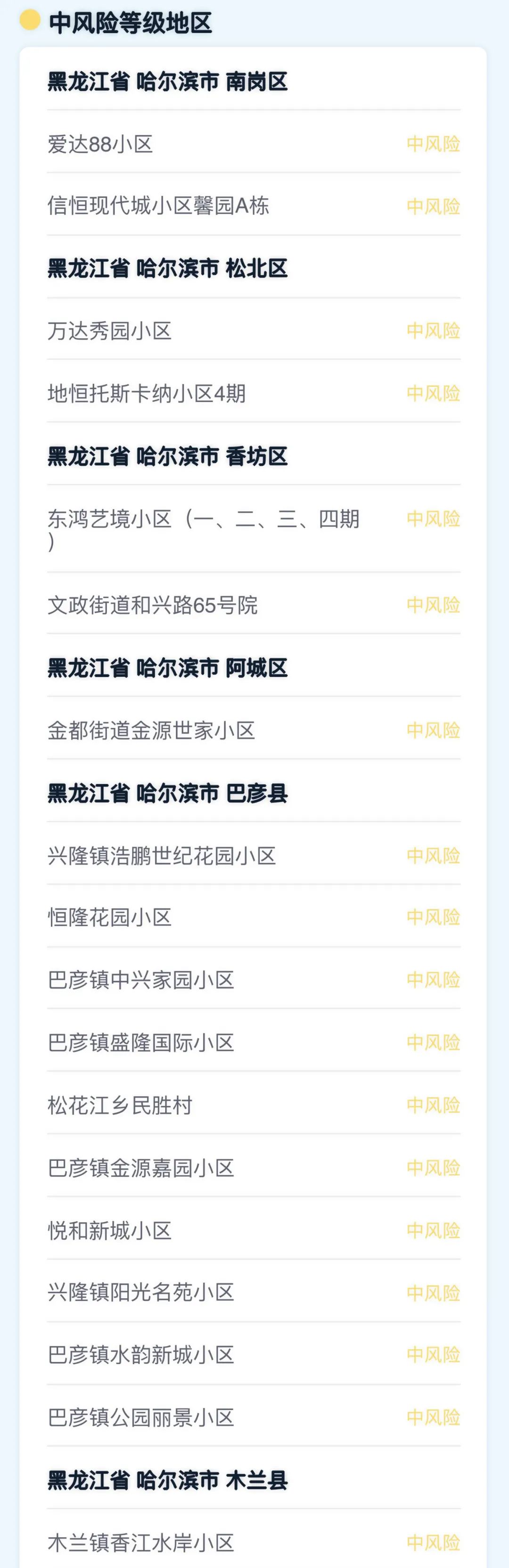 “上海新增境外输入确诊8例	” 上海新增境外输入病例详情？-第3张图片
