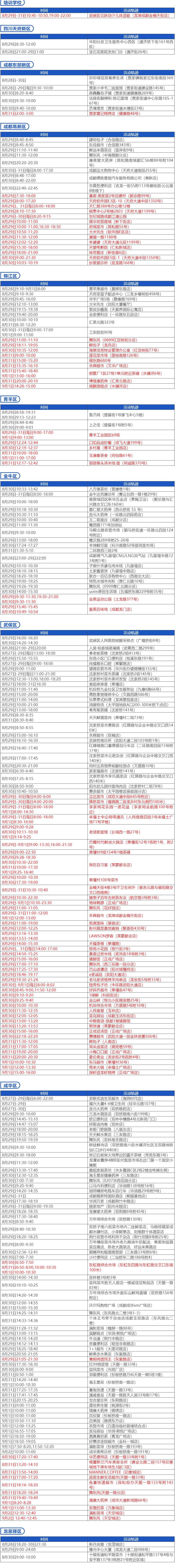 四川新增本土确诊3例均为外省返回,四川新增本土病例行程轨迹-第3张图片