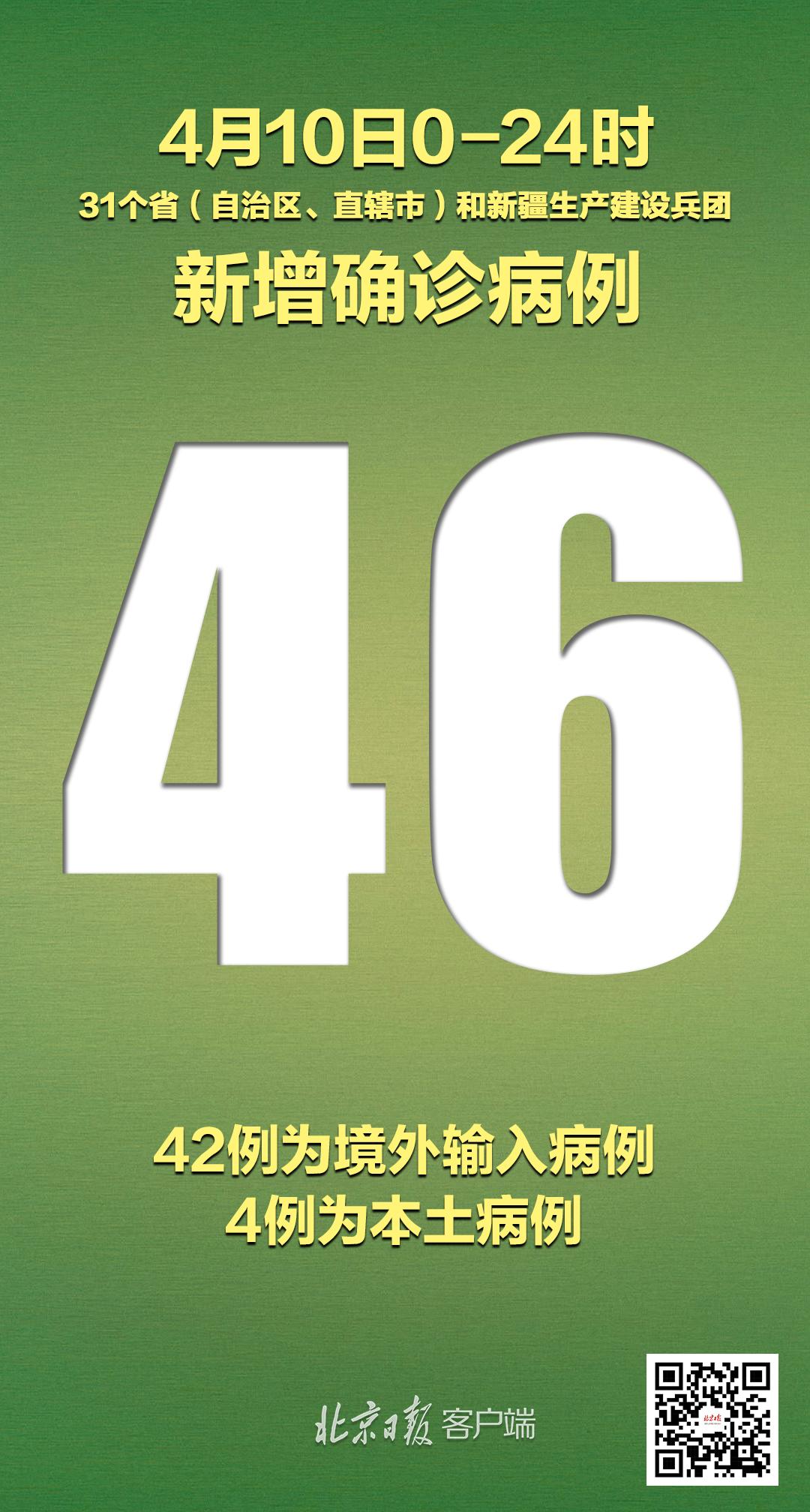 “31省新增确诊6例	” 31省区市新增确诊6例？-第2张图片