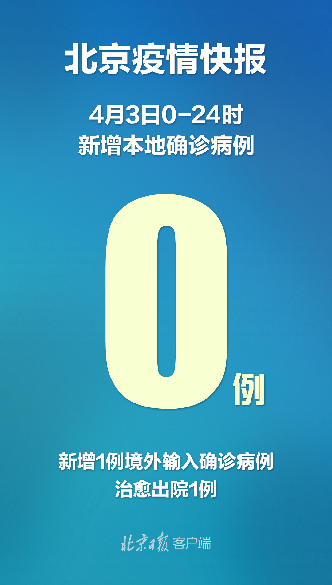 北京昨日新增确诊病例21例︰(北京昨日新增确诊病例21例详情)-第2张图片