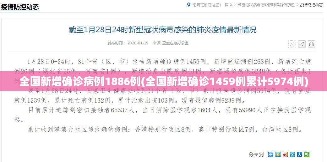 境外输入病例是什么意思〃境外输入病例严重吗-第2张图片