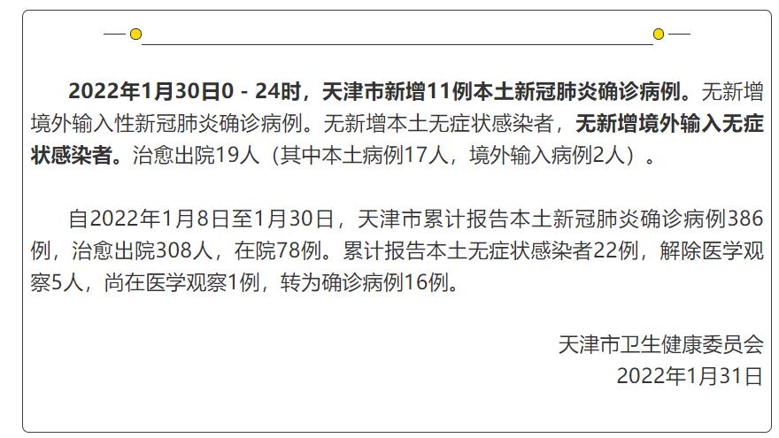 【天津新增22例本土感染者/天津新增本土确诊病例1例】-第1张图片
