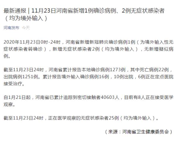 河南确诊病例.河南 确诊-第3张图片