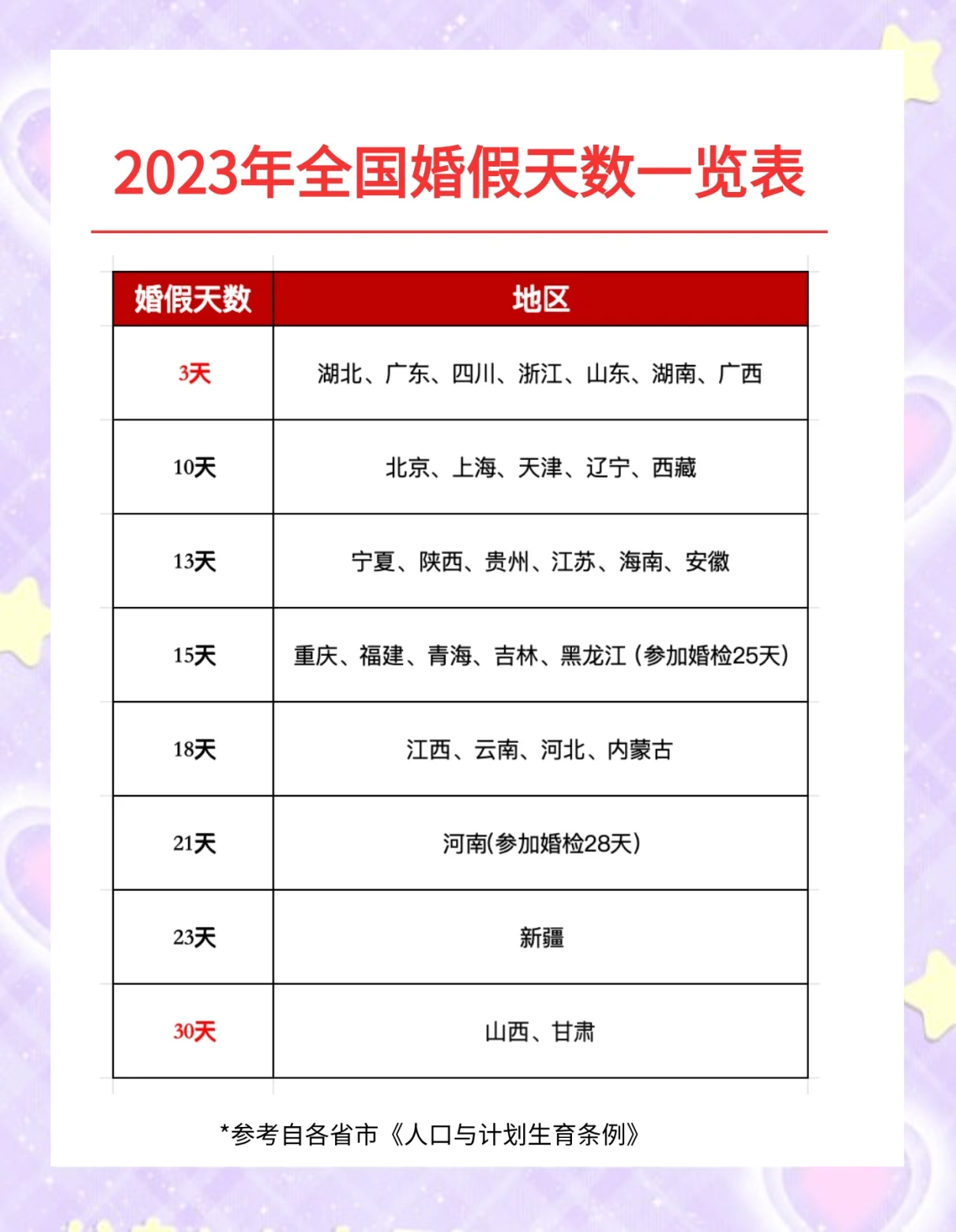“2021五一放假补哪天” 2021年五一假期补休？-第2张图片