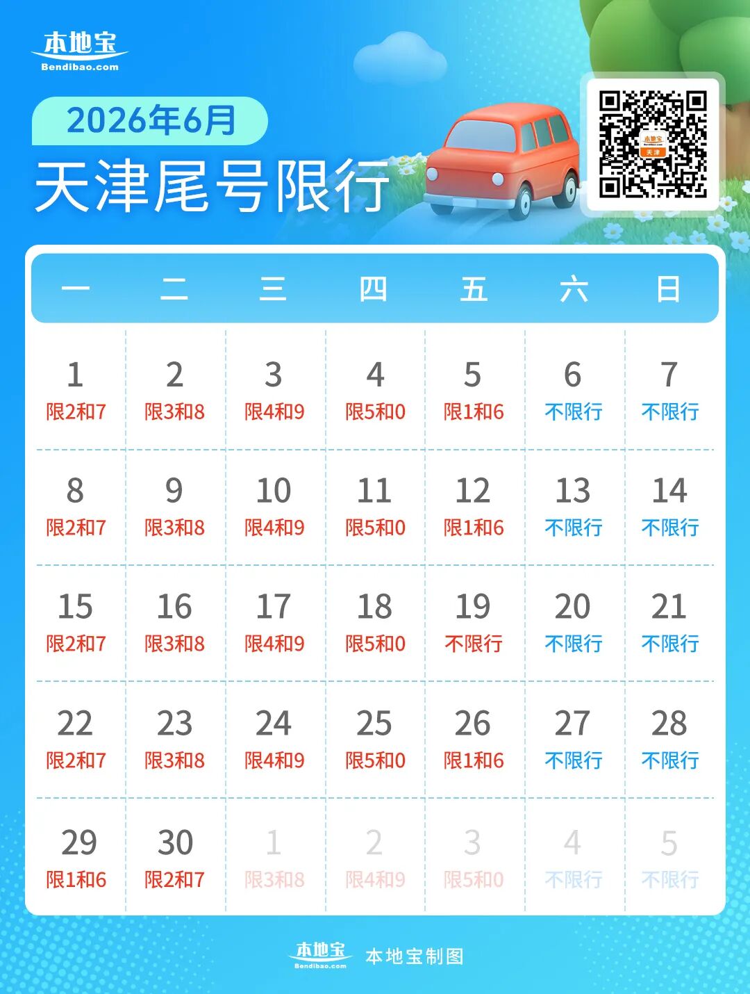 “限行规定” 天津区域号牌限行规定？-第2张图片