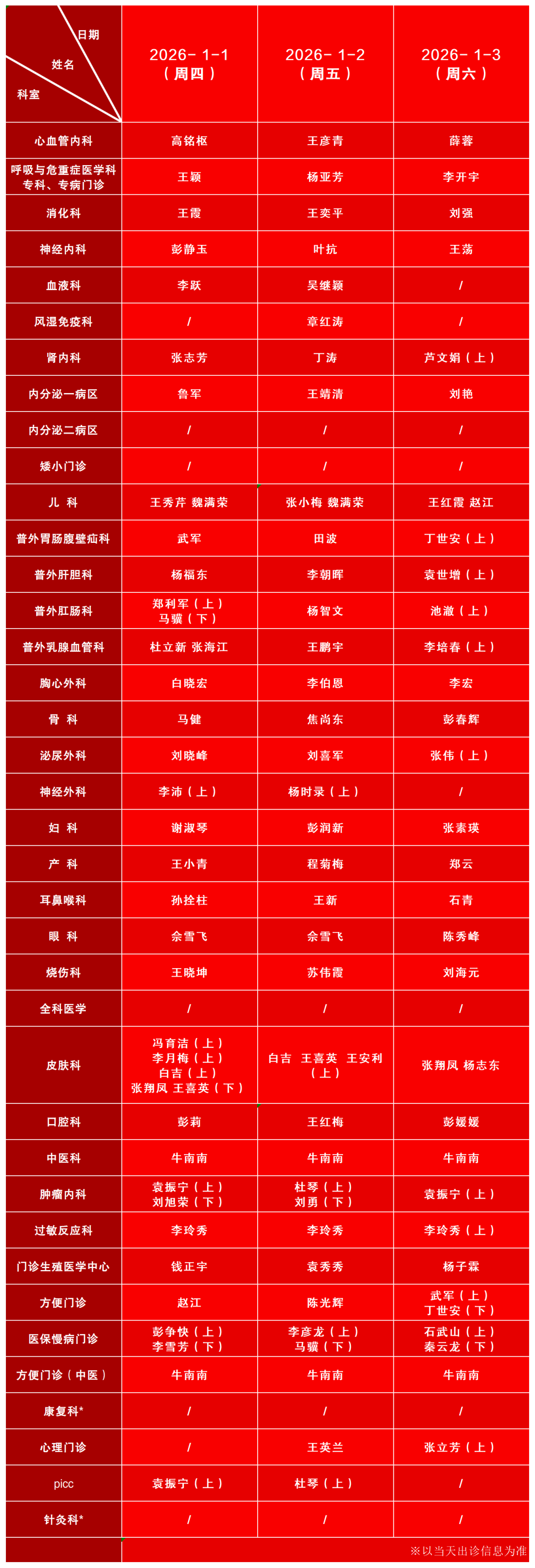 山西新增1例本土确诊、3例本土无症状.山西新增1例本土确诊,3例本土无症状病例-第2张图片