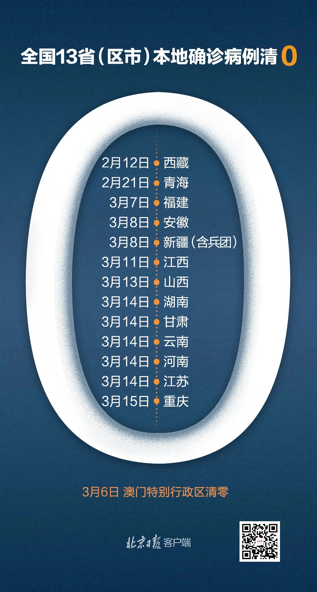 【甘肃境外输入/甘肃新增境外输入是什么人】-第2张图片