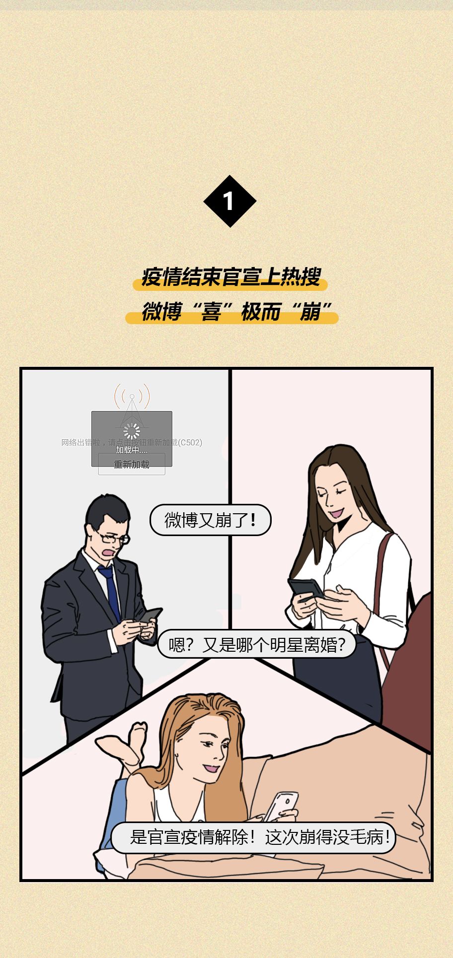 “疫情短期内不会结束” 疫情不结束会怎样？-第3张图片
