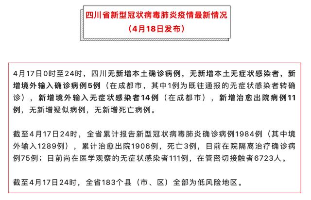 河北邯郸疫情最新消息肺炎疫情.河北邯郸最新情况-第2张图片