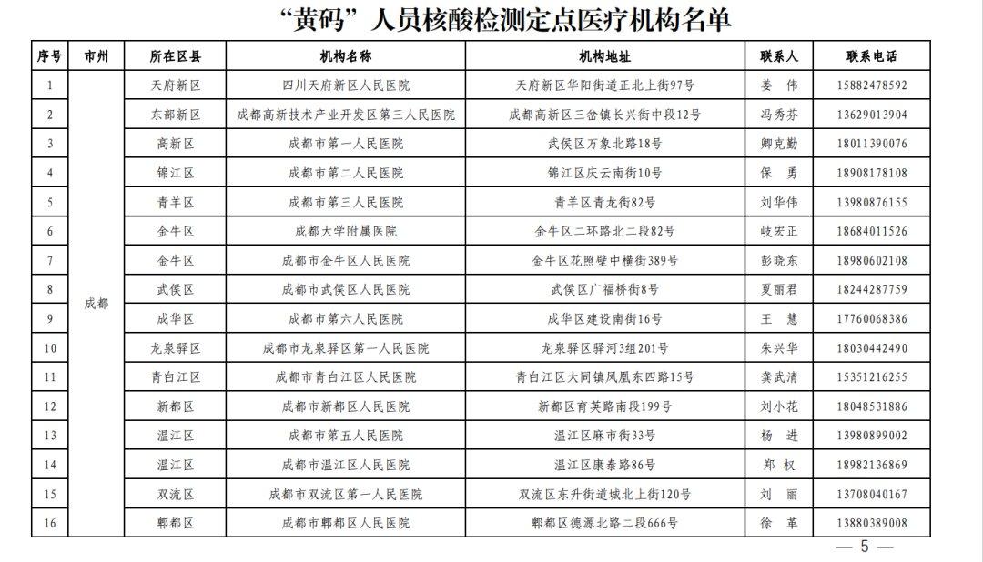 “石家庄3例本土病例活动轨迹公布” 石家庄3例确诊？-第3张图片
