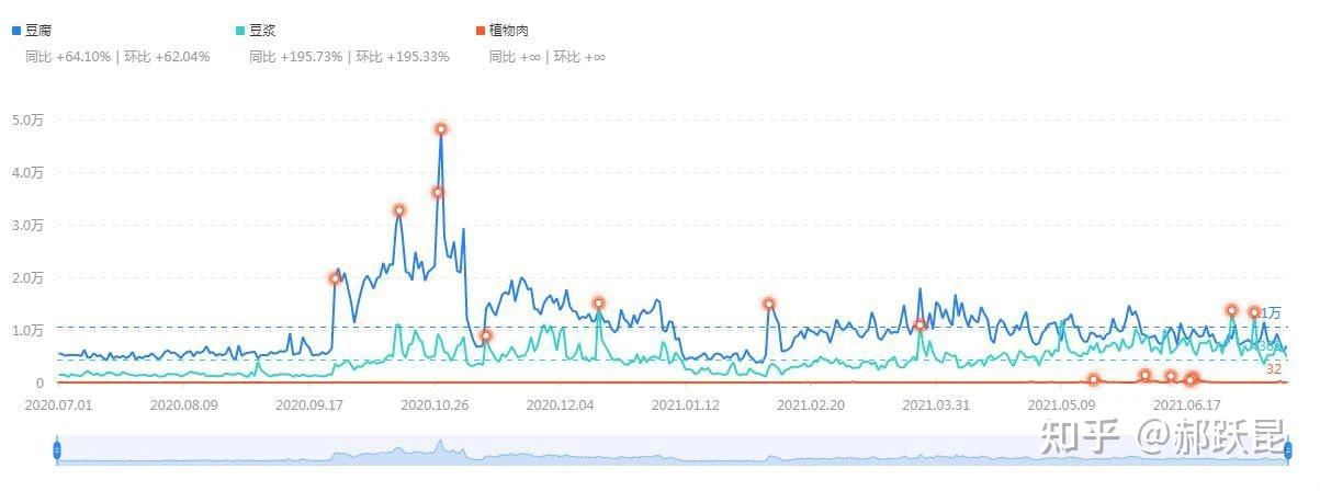 “31省区市新增42例本土确诊” 31省区市新增62例本土确？-第2张图片