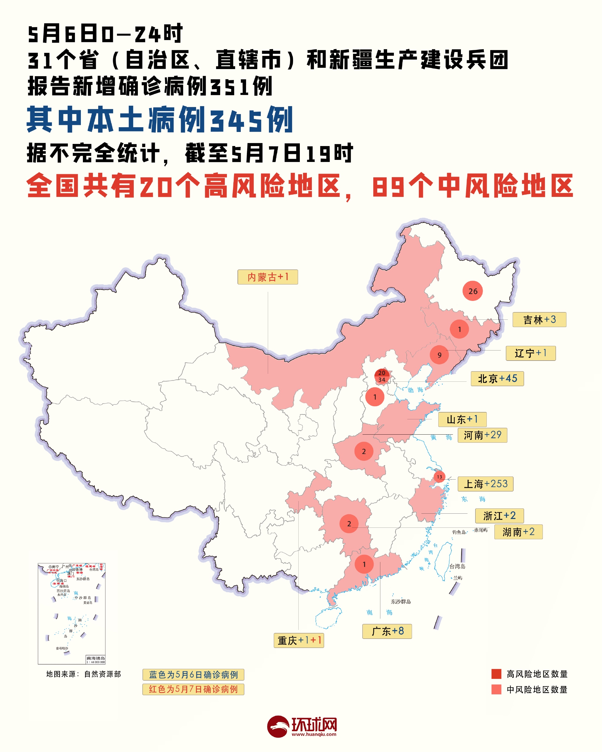 31省区市新增4例本土确诊,31省区市新增1例本土确诊病例-第3张图片