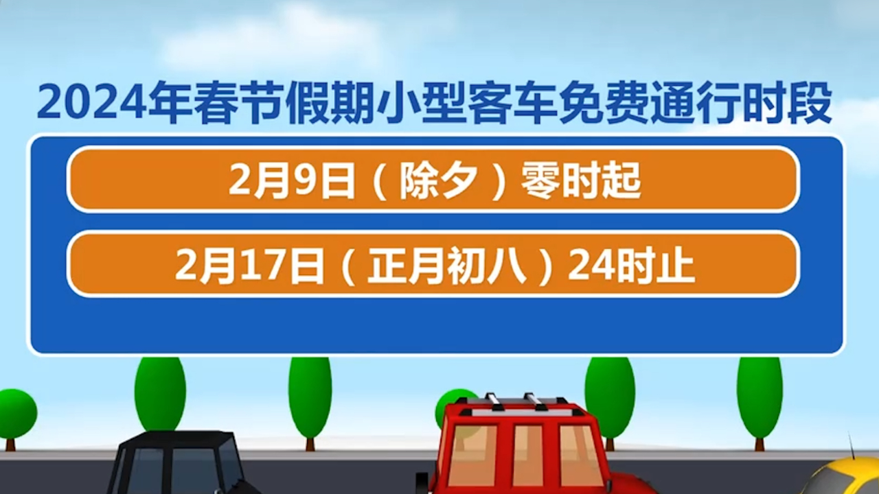 “2021春节高速公路免费到几号	” 2021春节期间高速免费时间？-第2张图片