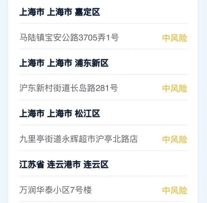 “最新疫情风险地区表” 最新疫情风险等级地区名单表？-第2张图片