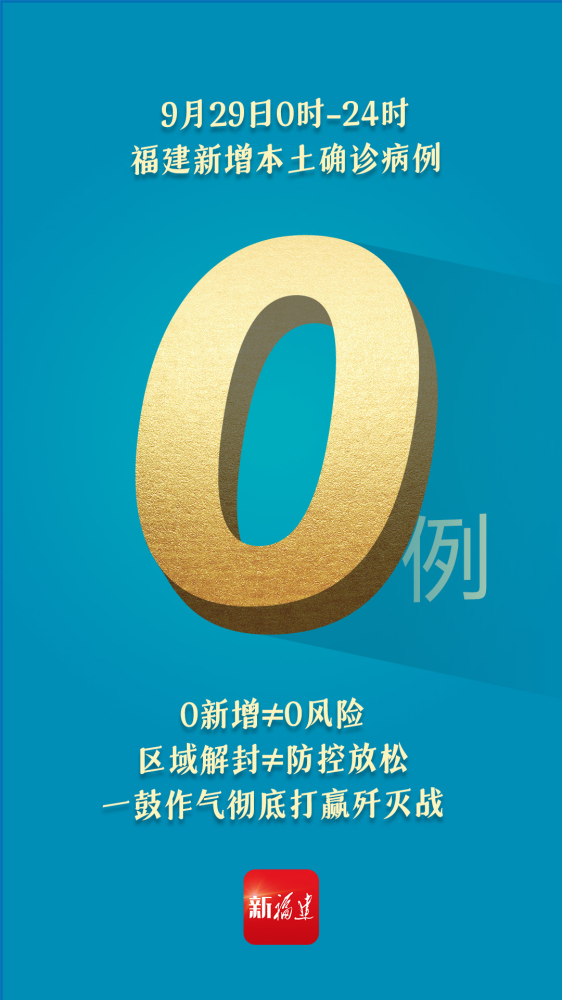 31省区市新增本土确诊43例在福建︰(31省新增本土确诊71例 福建)-第1张图片