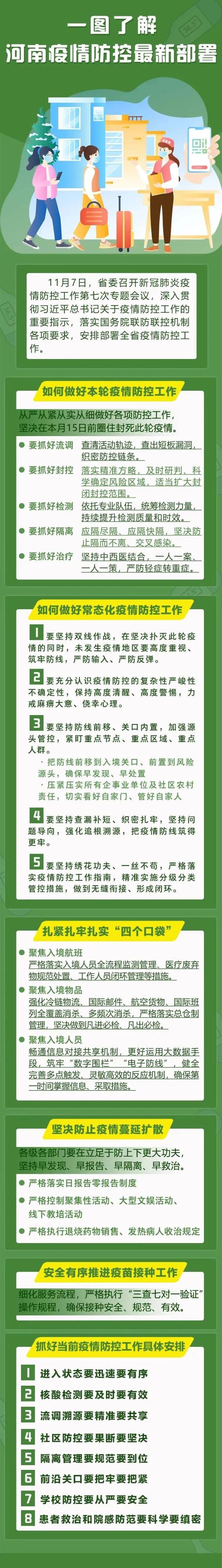 “广东增本土确诊7例	、无症状20例” 广东新增本土确诊病例1例无症状感染者5例？-第3张图片