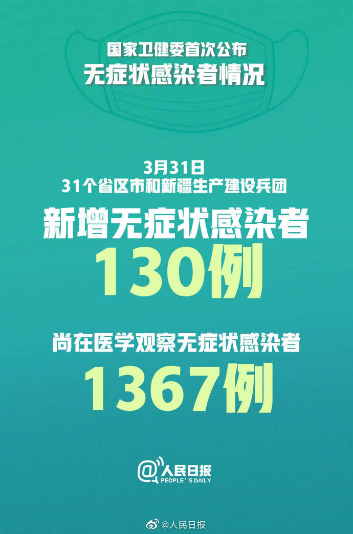“广东增本土确诊7例、无症状20例” 广东新增本土确诊病例1例无症状感染者5例？-第2张图片