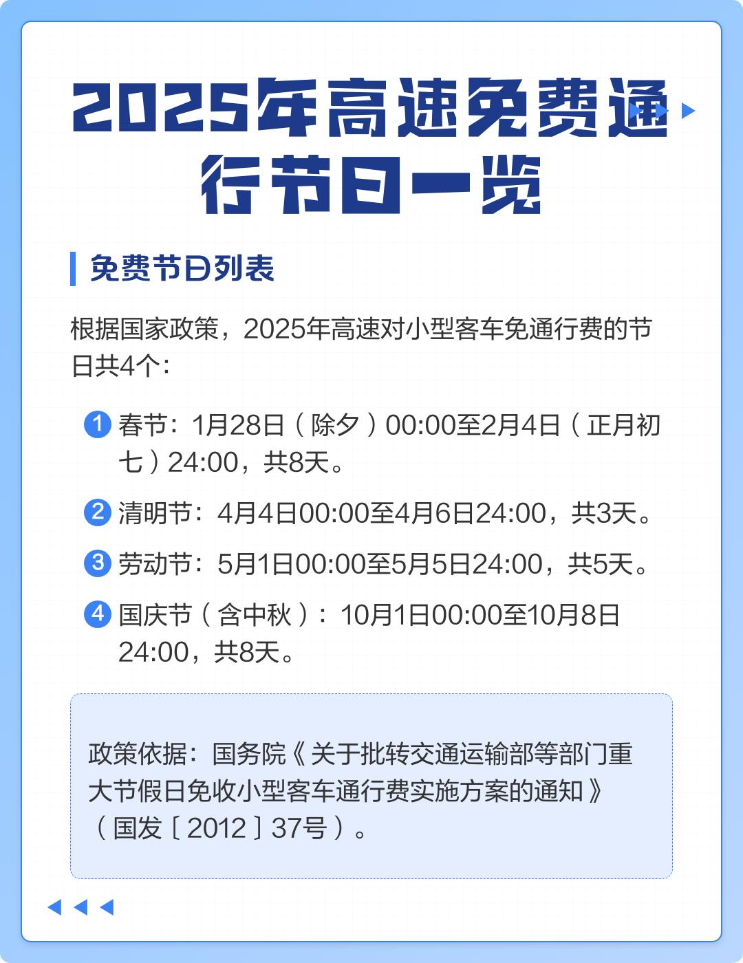 清明节高速免费-清明节高速免费时间4月4日0时至4月6日24时-第1张图片