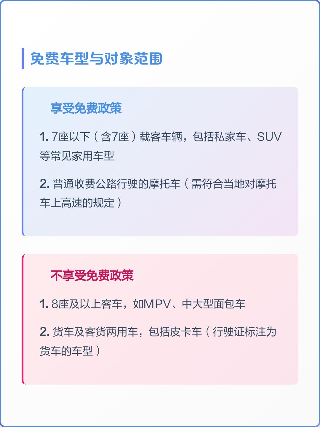 清明节高速免费-清明节高速免费时间4月4日0时至4月6日24时-第2张图片