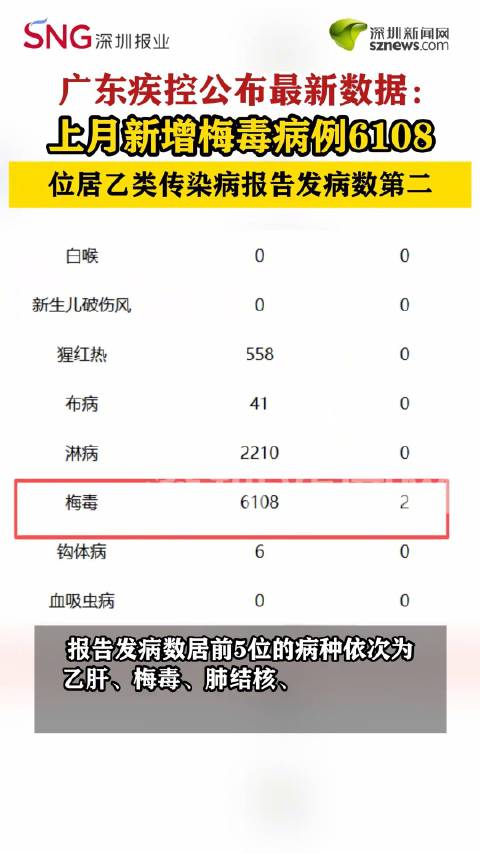 31省区市新增确诊病例10例〃31省市新增确诊病例54例-第1张图片