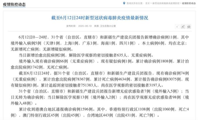 “北京昨增本土确诊15例涉3所学校	” 北京通报新增13例确诊详情？-第2张图片