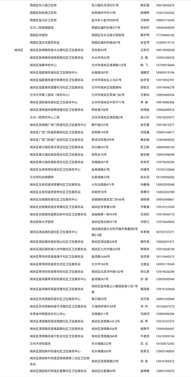 新增肺炎,新增病毒肺炎最新消息-第1张图片
