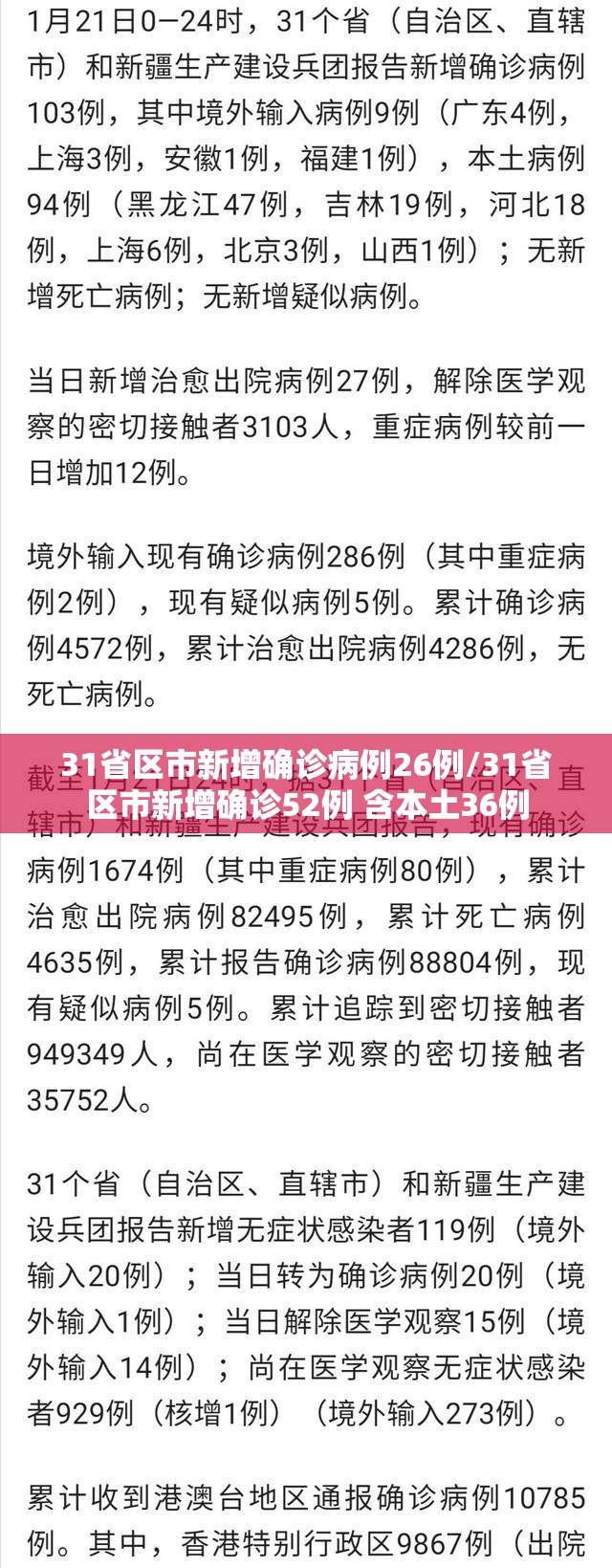 “上海确诊病例” 上海确证病例？-第3张图片