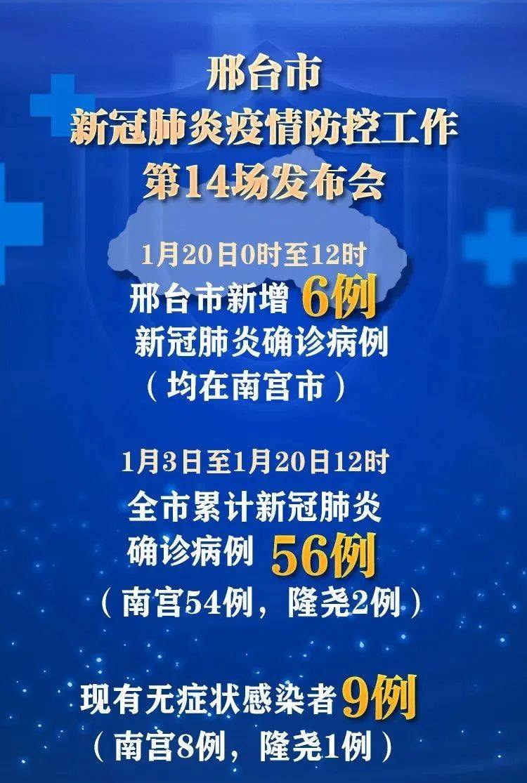 河北省新增23例确诊.河北新增20例确诊行动轨迹-第3张图片