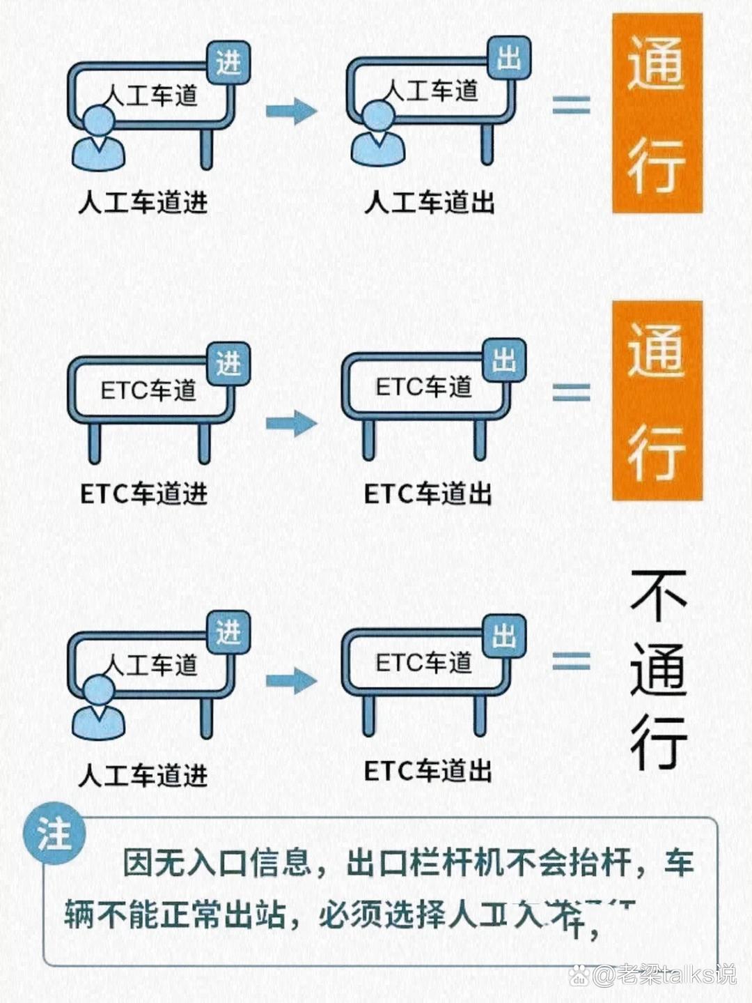 今年春节高速免费时间2024,今年春节高速免费到什么时候?-第1张图片