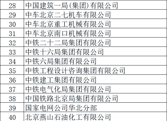 “31省增17例本土确诊在北京等7省份” 31省新增确诊12例北京？-第2张图片