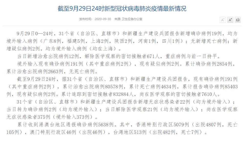 31省区市新增20例确诊均为境外输入︰(31省份新增确诊21例均为境外输入)-第1张图片