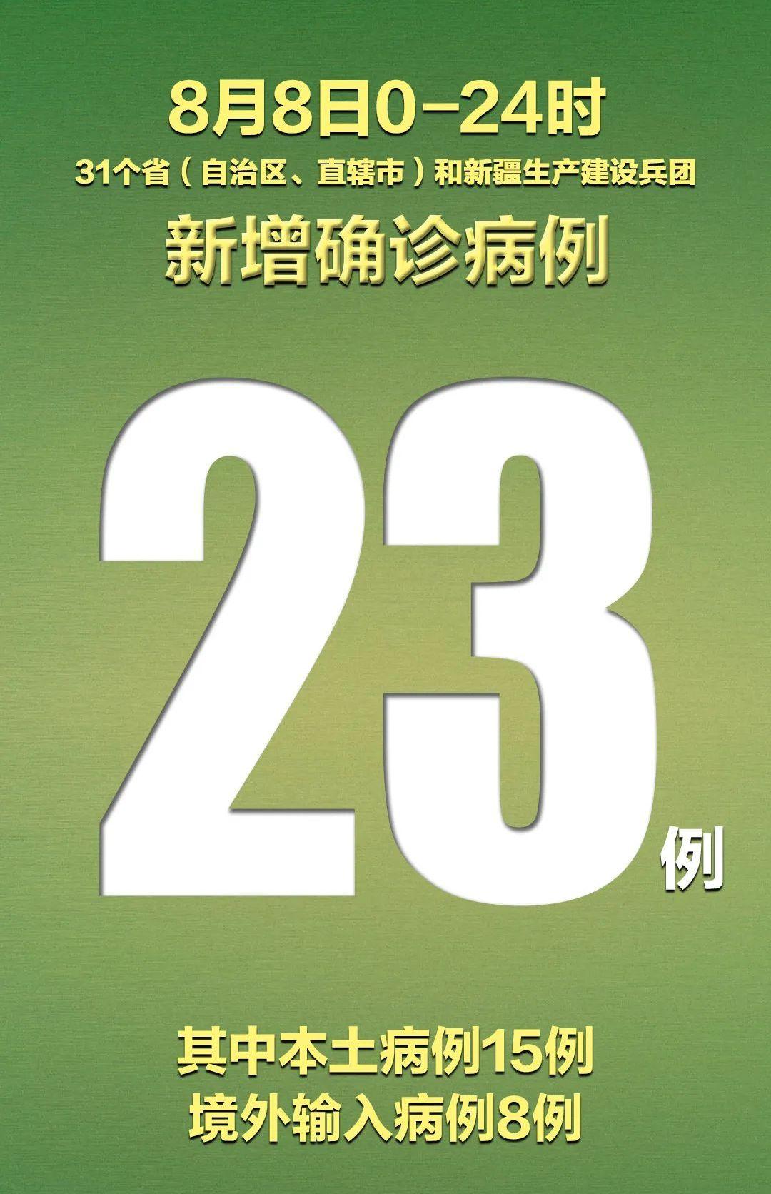 31省新增16例确诊本土13例-31省新增确诊11例本土8例-第2张图片