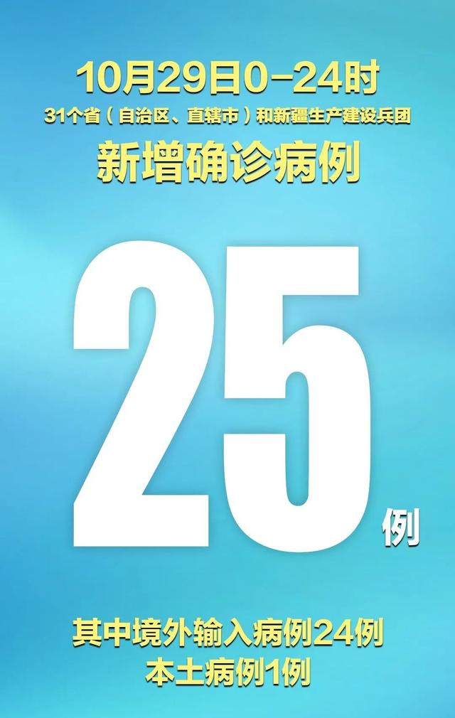 31省区市新增4例本土病例.31省市新增新增本土病例-第2张图片