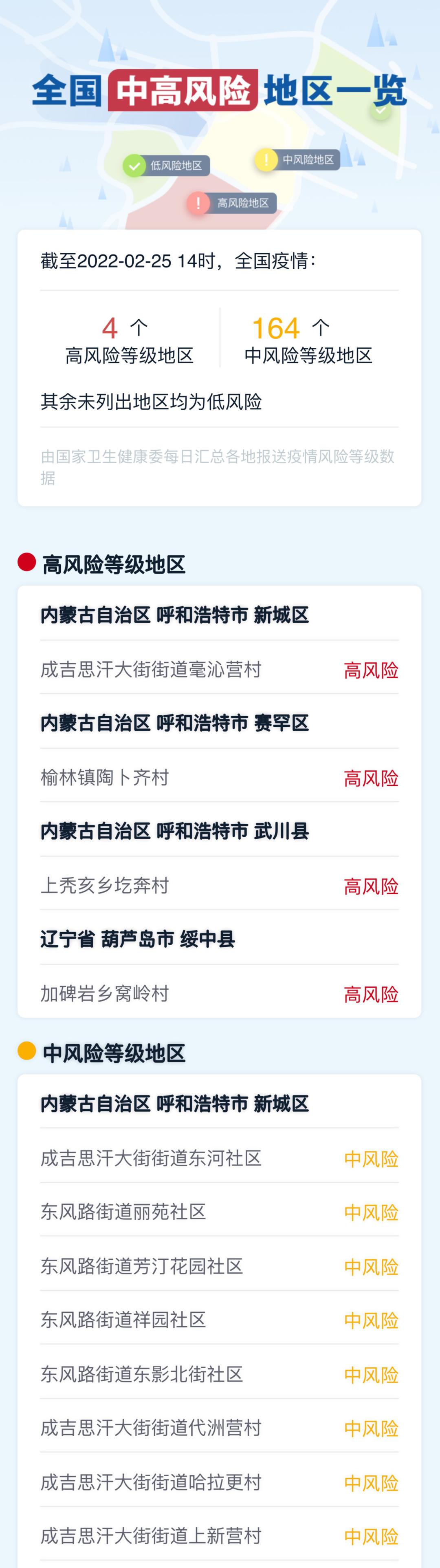 “31省新增11例确诊均为境外输入” 31省区市新增13例确诊均为境外输入？-第3张图片