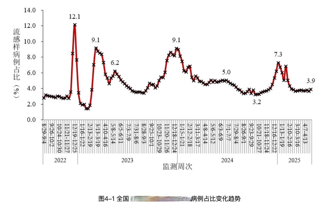 内蒙古新增9例确诊病例︰(内蒙古新增9例本土病例轨迹)-第2张图片