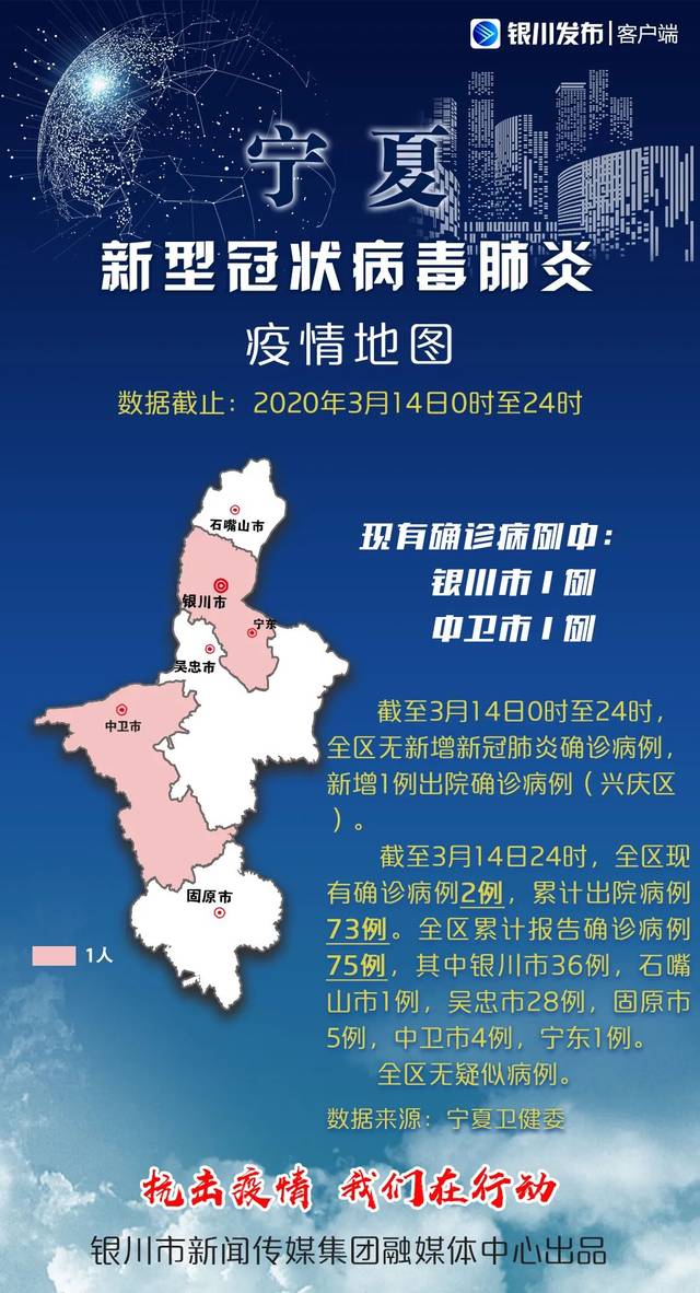 天津疫情风险等级.天津疫情风险分区-第1张图片