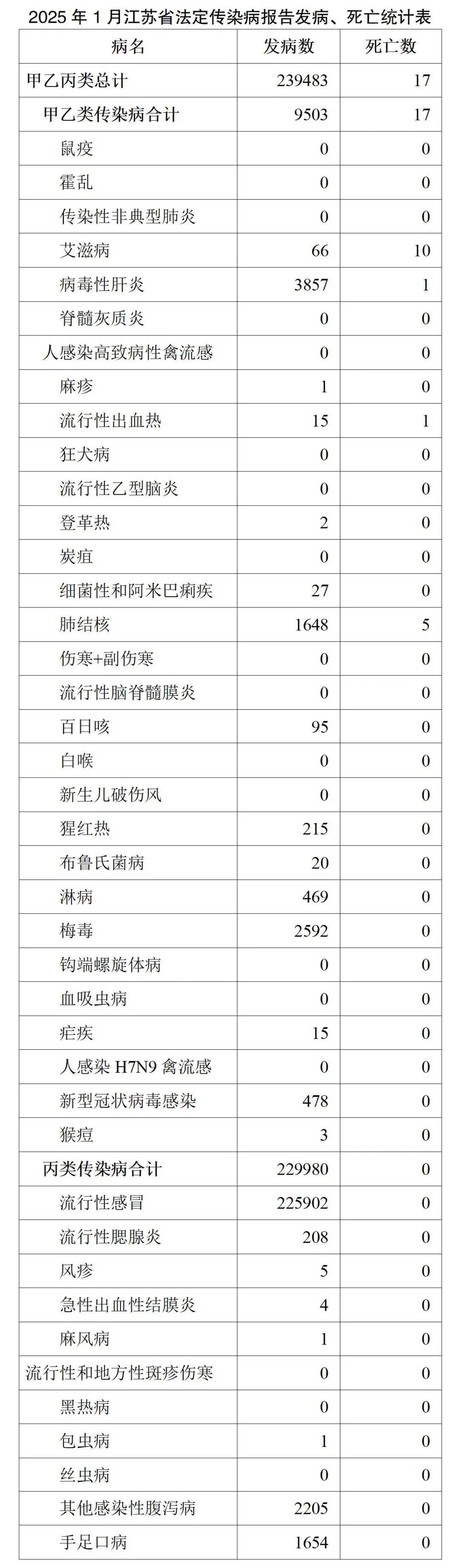 北京新增本土感染者49例︰(北京新增感染病例)-第1张图片