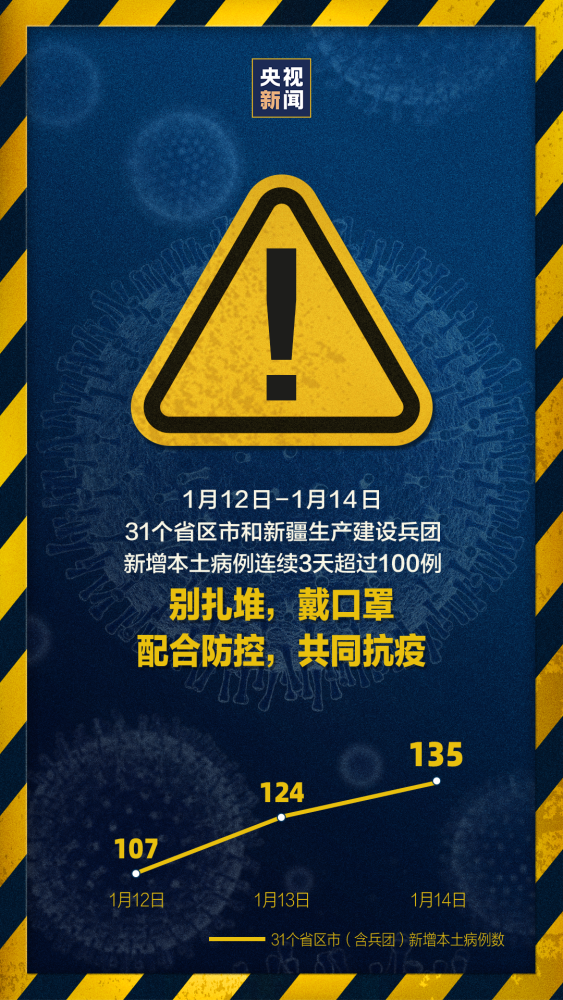 石家庄又出疫情了.石家庄出现新疫情-第2张图片