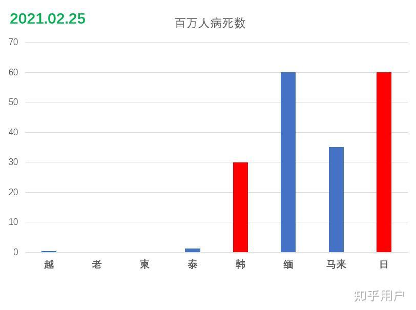 “全国疫情高中低风险区一览表” 2021全国疫情高中低风险区一览表？-第2张图片