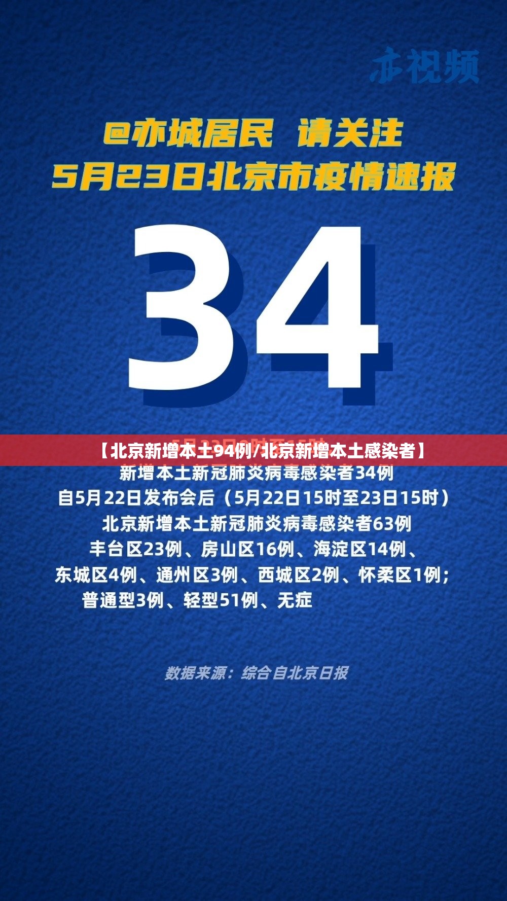 31省份新增确诊34例-31省份新增确诊34例本土6例-第2张图片