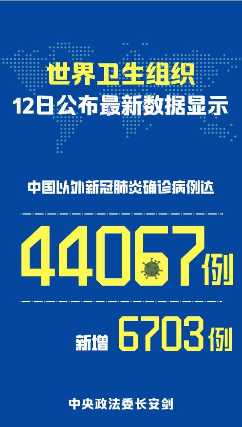 “31省新增7例确诊均为境外输入” 31省区市新增6例确诊均为境外输入？-第3张图片