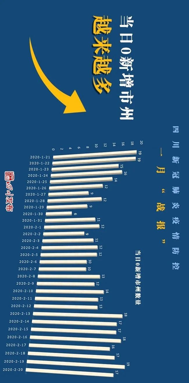 苏州新冠疫情最新消息.苏州新冠肺炎最新情况-第3张图片
