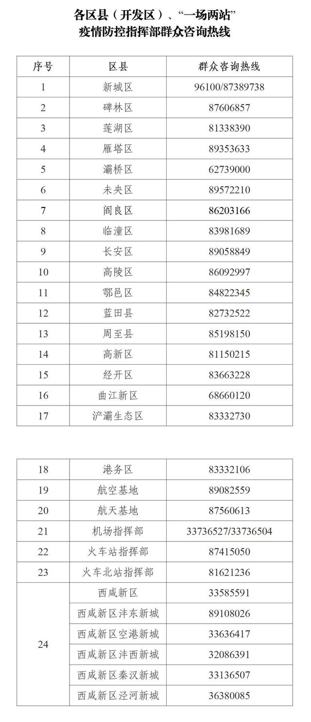“4省现北京关联病例” 北京输入关联病例怎么传染上的？-第3张图片