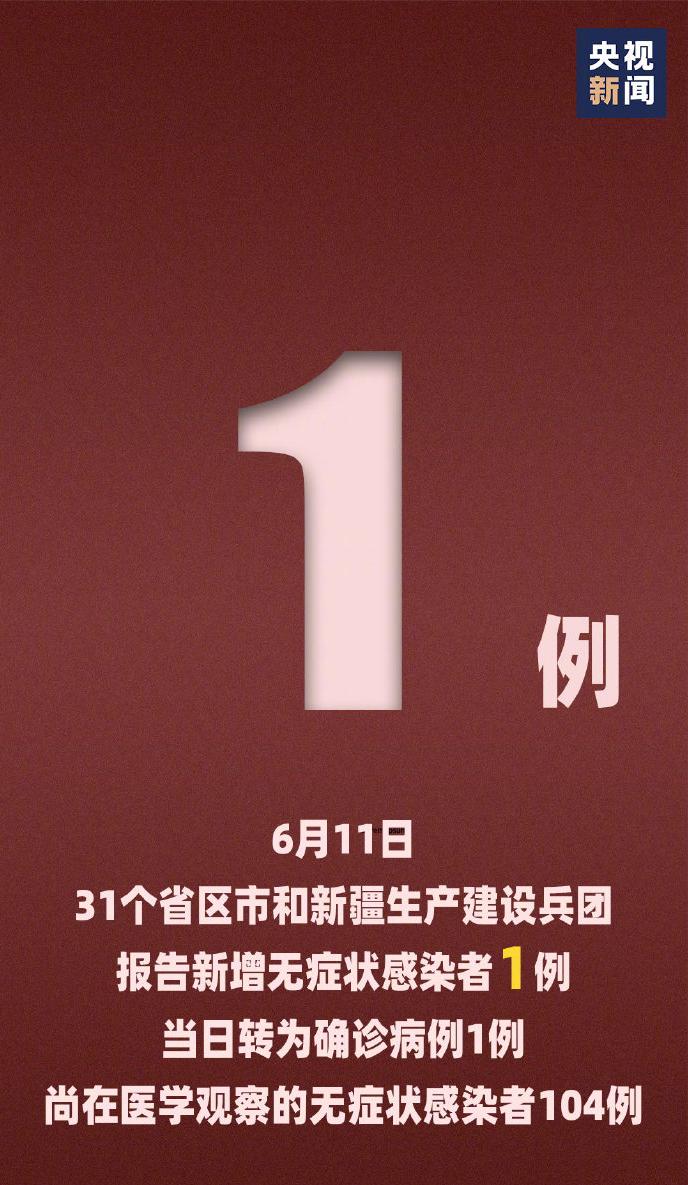「31省区市新增本土确诊73例」〃31省区市新增7例本土病例-第2张图片